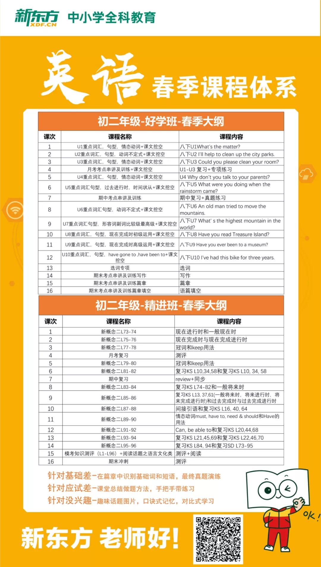新东方英语培训广州学校地址_新东方英语学校地址_新东方上海学校地址哪个好