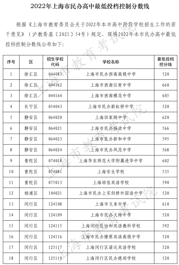 重庆长寿中学_重庆长寿中学戴浩升副高没有_重庆长寿中学官方网站
