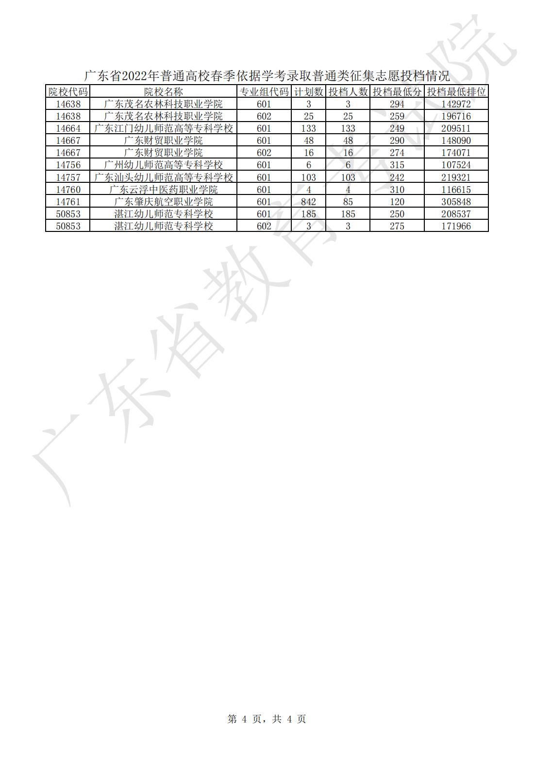 武汉二本大学_武汉二本大学公办有哪些学校_武汉二本大学排名及分数线