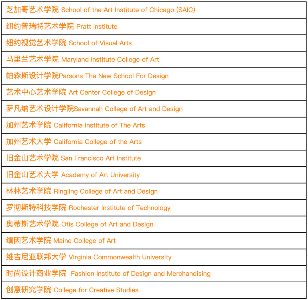 2023上海德威国际学校
