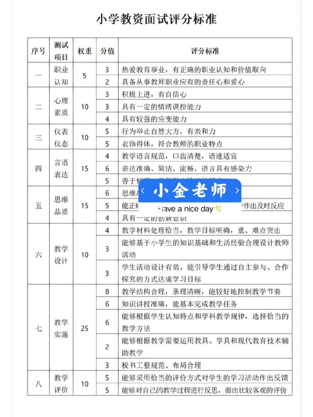 美术类教师资格证考试时间_2023美术教师资格证怎么考_美术老师教师资格证考试时间