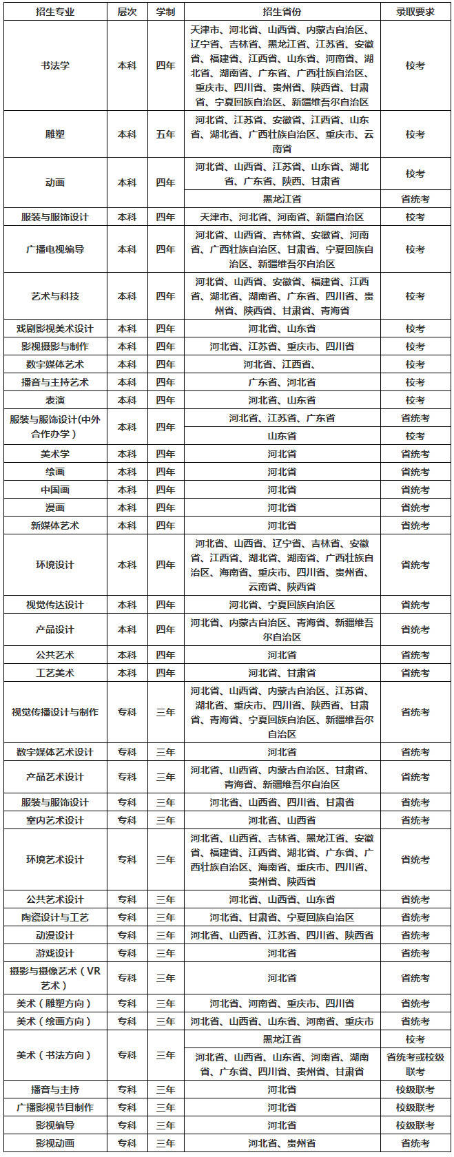 武汉晴川学院怎么样_武汉晴川学院贴吧_武汉晴川学院学费