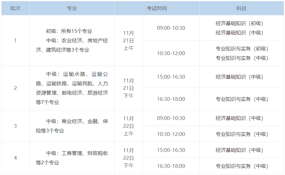 2024年经济师年考试时间_2024年巴黎奥运会时间_安徽招标师考试报名时间