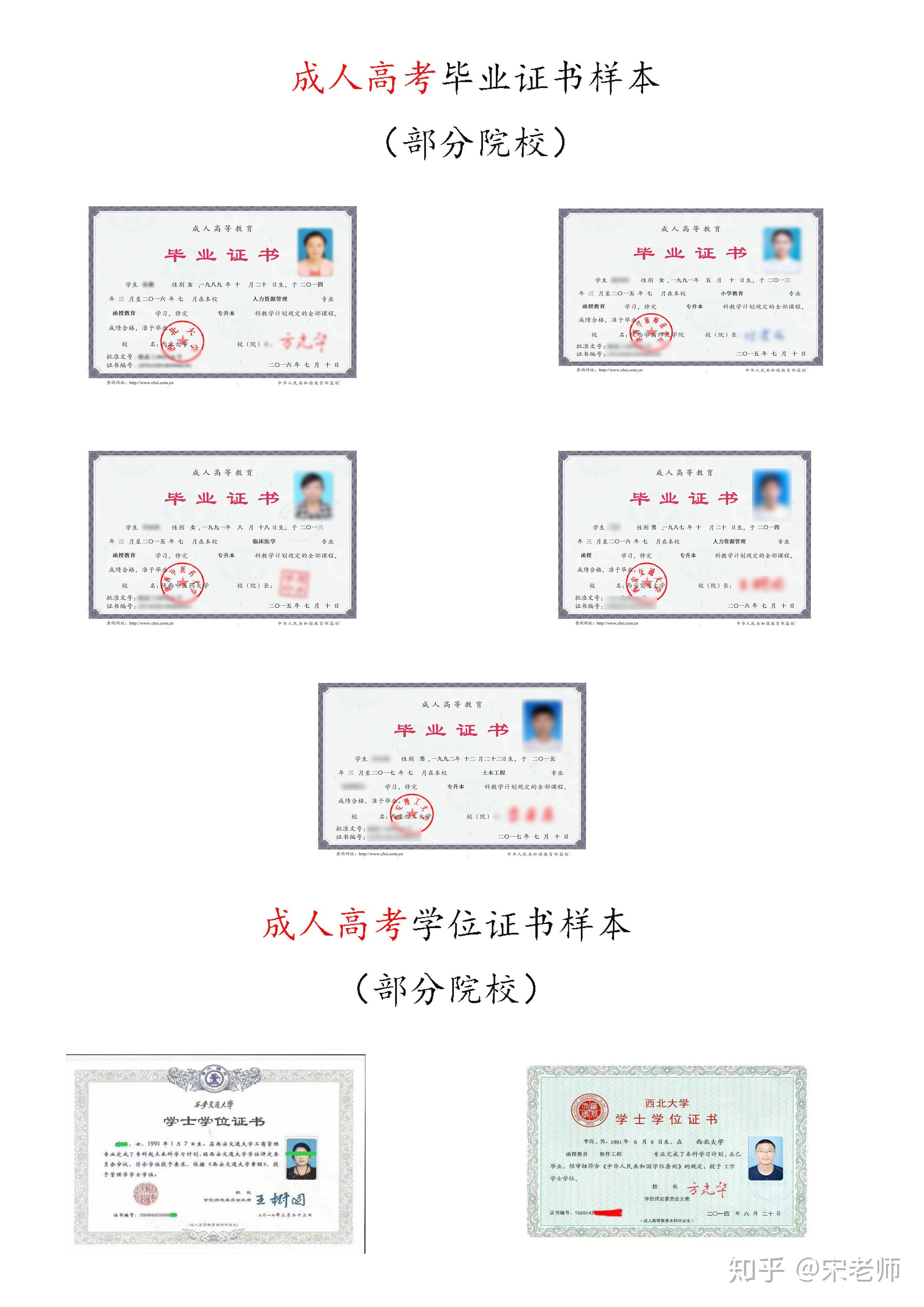 业余跟函授一样吗_业余和函授哪个含金量更高_业余和函授的区别