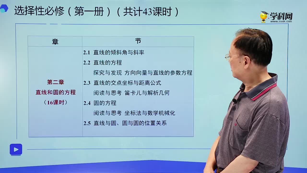 新英语概念听力_新英语概念下载_新概念英语教学视频