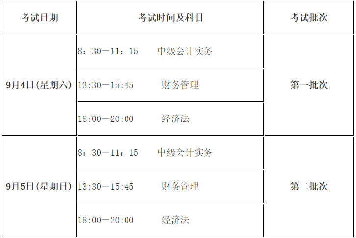 中级导游考试报名时间_中级会计职称考试报名时间_职称江苏考试报名时间