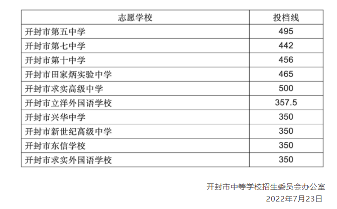 高考复读政策2021陕西_陕西高考复读_高考陕西复读政策2023