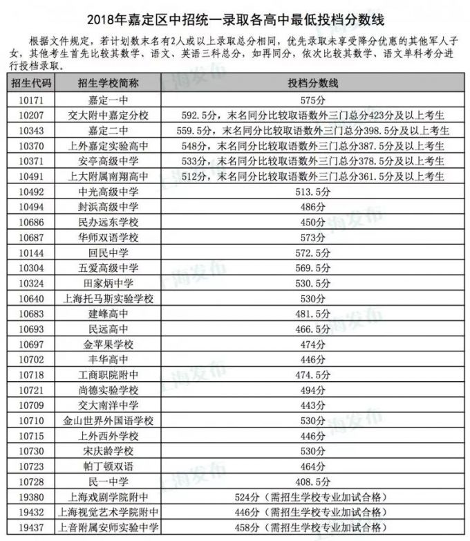 高考陕西复读政策2023_陕西高考复读_高考复读政策2021陕西