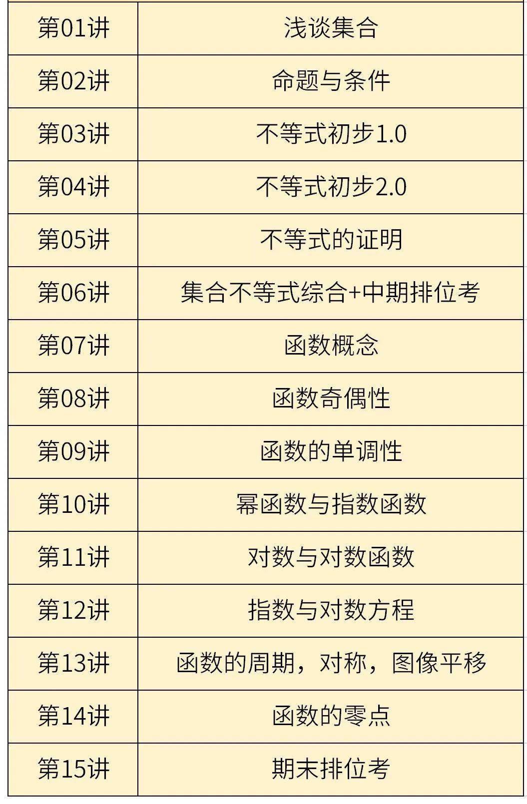 英语价格表图片_韦博英语价格_韦博英语价格等级价目表