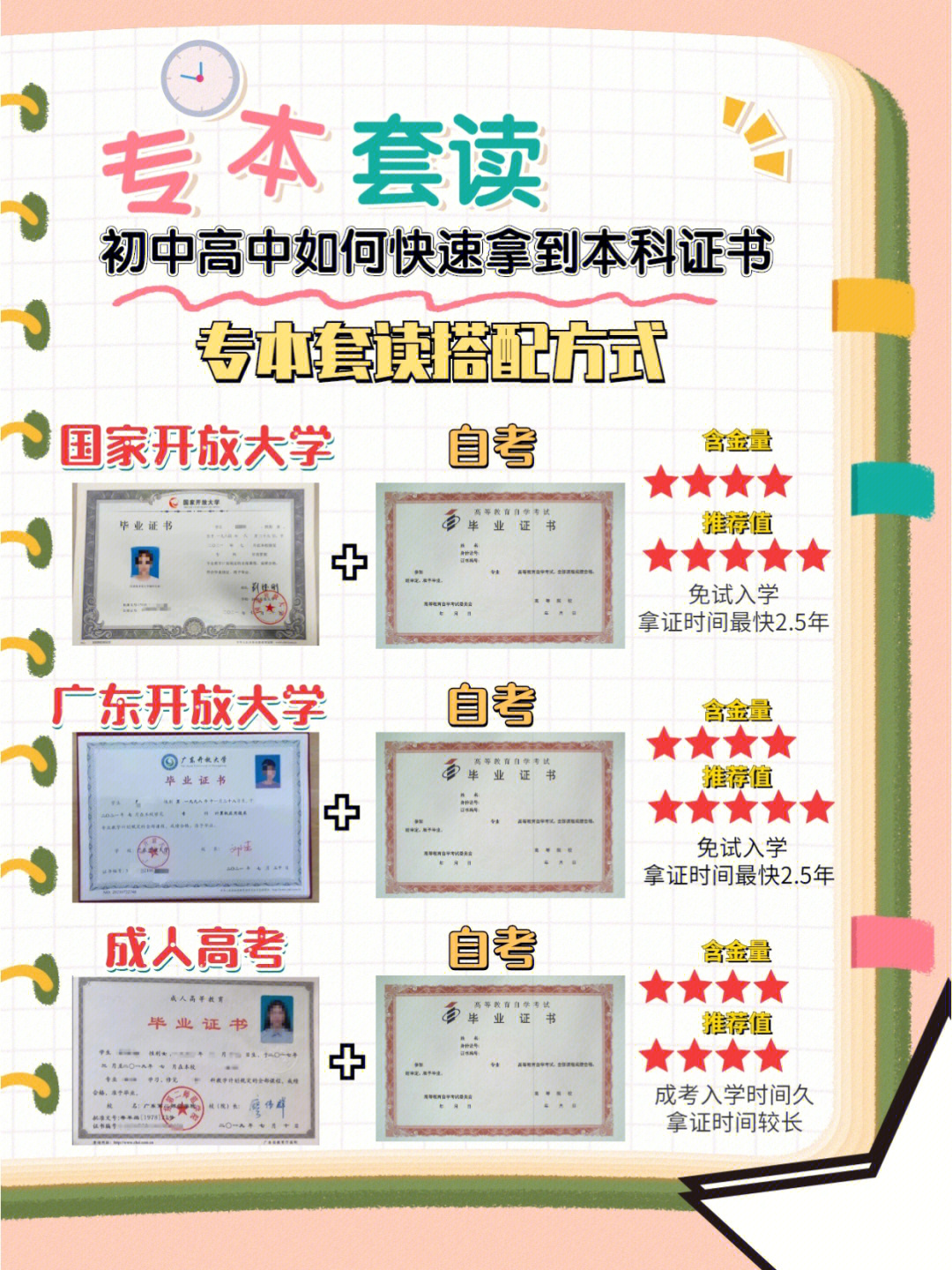 湖北专升本学校有2023吗_湖北专升本学校有一本吗_2023湖北专升本有哪些学校