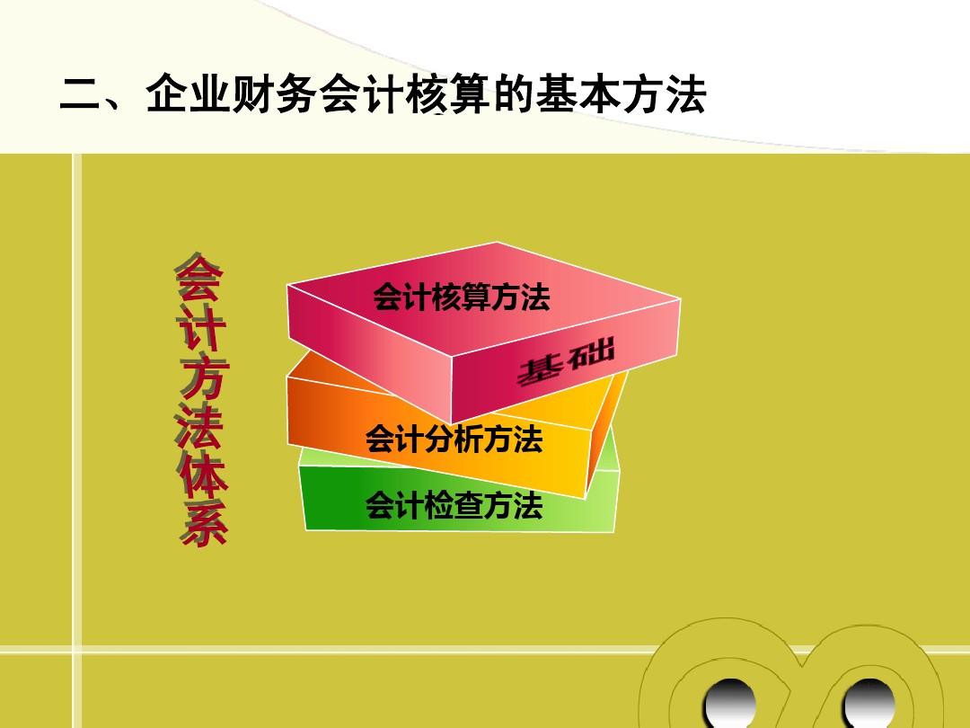 经济师经济基础_公共基础经济常识题库_经济博弈论基础