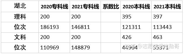 沈阳师范商学院学费_沈阳师范商务学院怎么样_2023年沈阳师范大学商学院