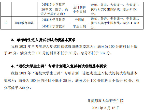 沈阳师范商学院学费_沈阳师范商务学院怎么样_2023年沈阳师范大学商学院