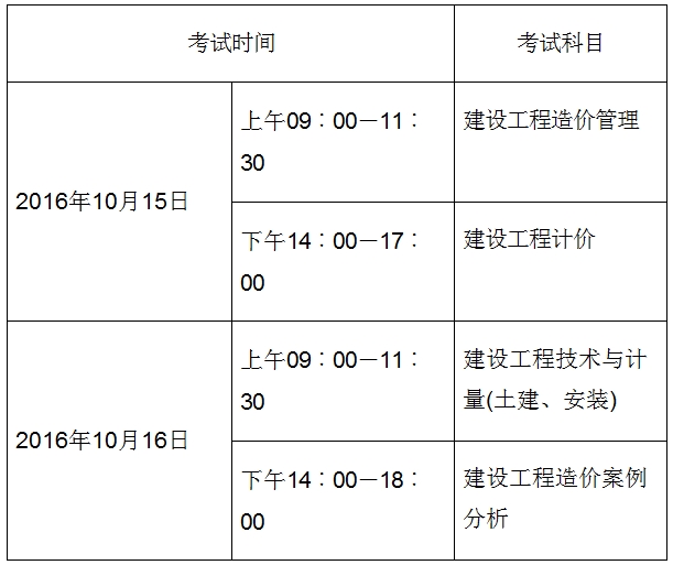 2024年造价师几月份报名_2014年造价工程师报名时间_2016年造价员考试报名时间