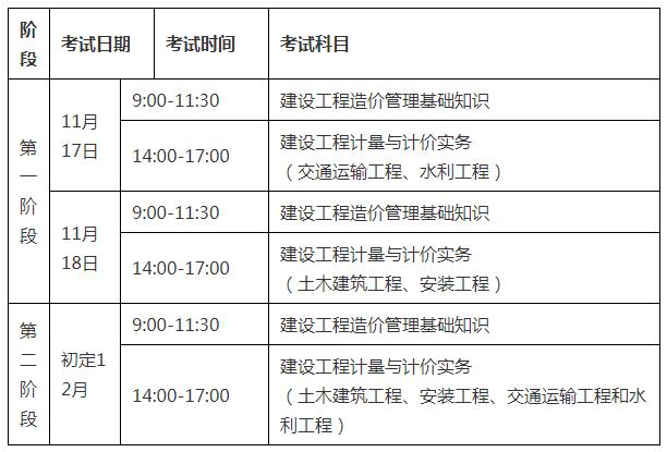 2024年造价师几月份报名_2016年造价员考试报名时间_2014年造价工程师报名时间