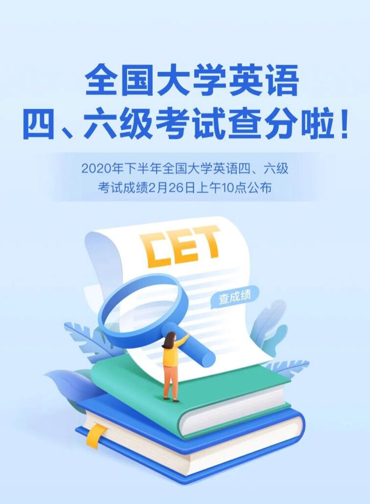 查询考试成绩的网站_查询考试成绩在哪里查_四级考试成绩查询