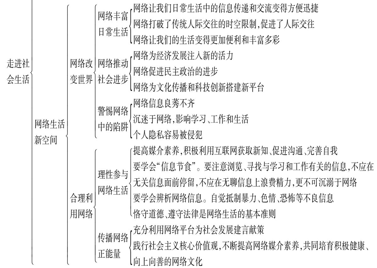 2020一建考试报名时间_广东一建考试报名时间2021_2024年一建考试报名时间