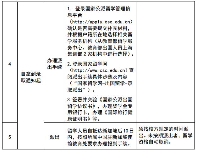 重庆学会计哪个学校好_宁波学会计哪个学校好_学会计哪个学校好