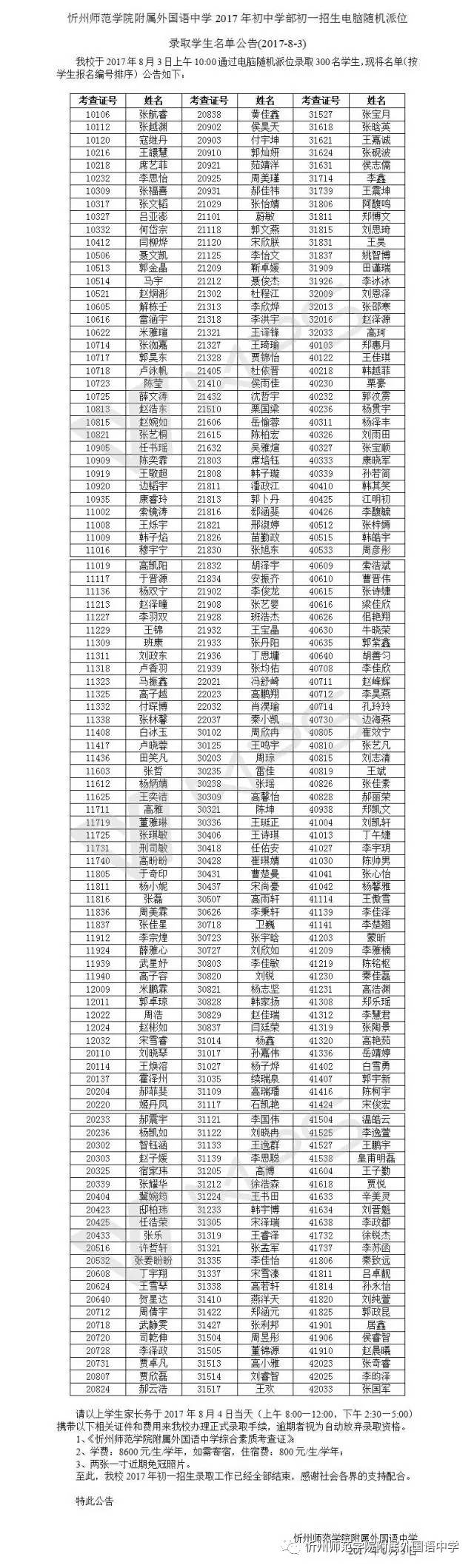 2023杭州二中分校_北京昌平二中分校_北京五中分校和二中分校