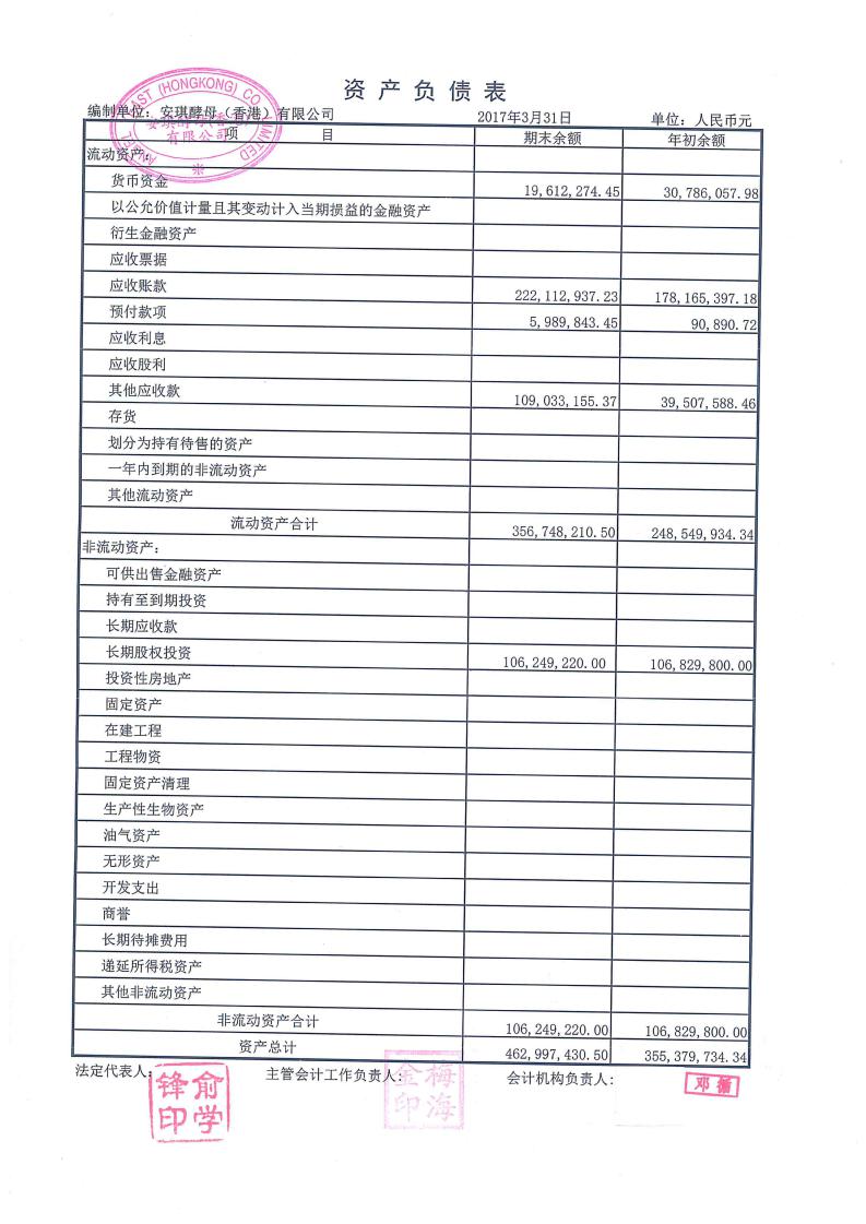 余额宝提现时间要多长_学会计要多长时间_买房从贷款到过户时间要多长