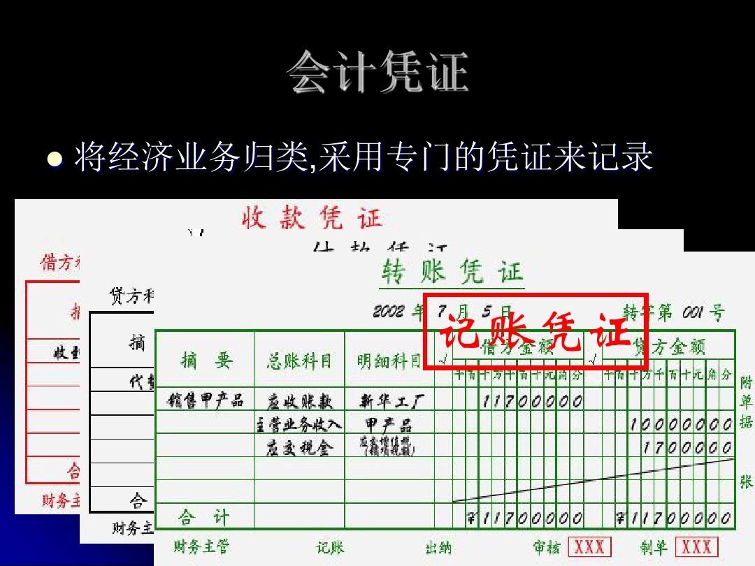 中级会计实训财务报告总结_中级会计实训财务报告范文_中级财务会计实训报告