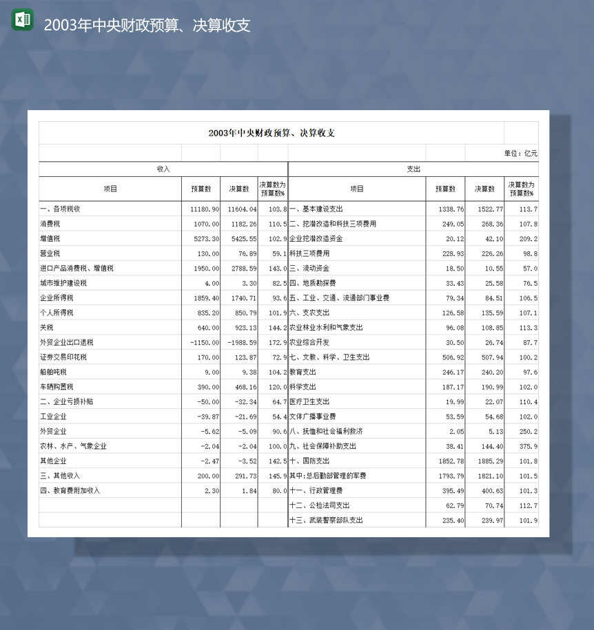 财务会计学怎么学_学习财务会计_财务会计怎么学