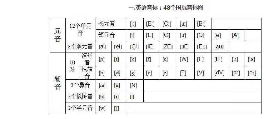 韩语入门自学_韩语学习入门_学韩语0基础入门第八讲