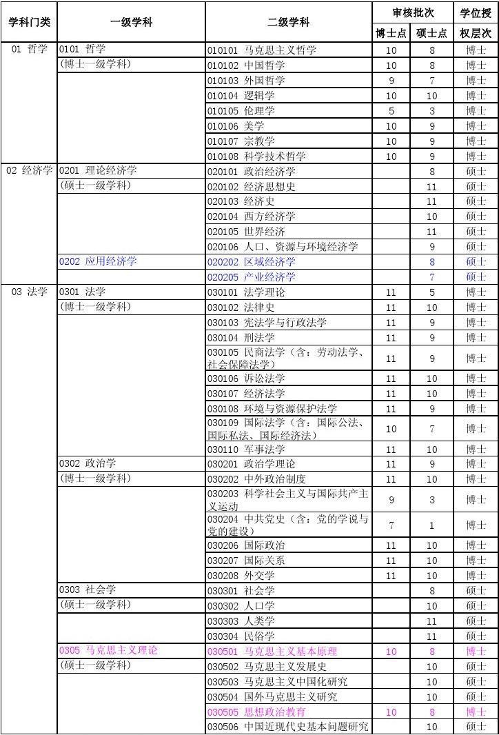 西南大学音乐学院_西南大学音乐学院音乐教育专业_西南大学音乐学院音乐学专业