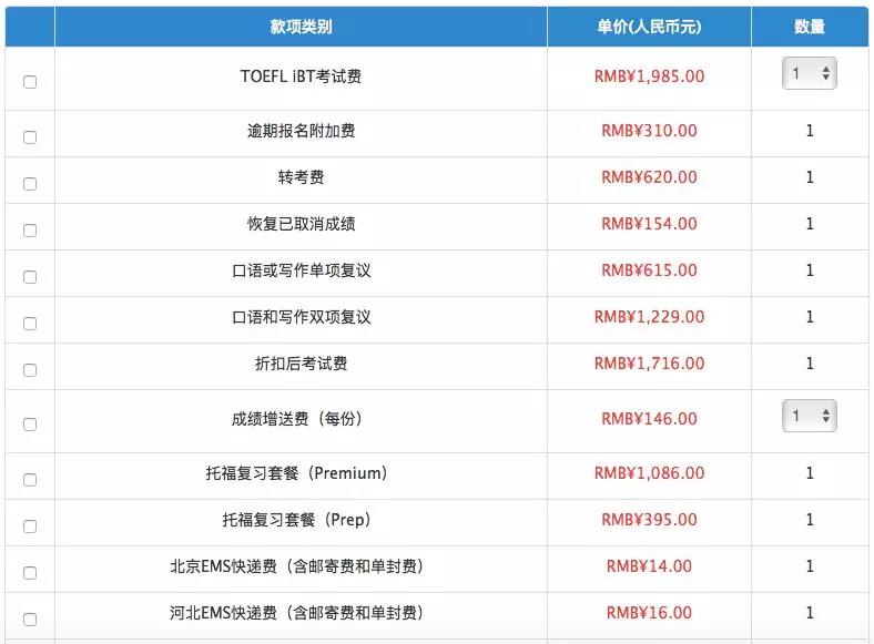 雅思报名费用_雅思报名费用多少钱_托福报名费用