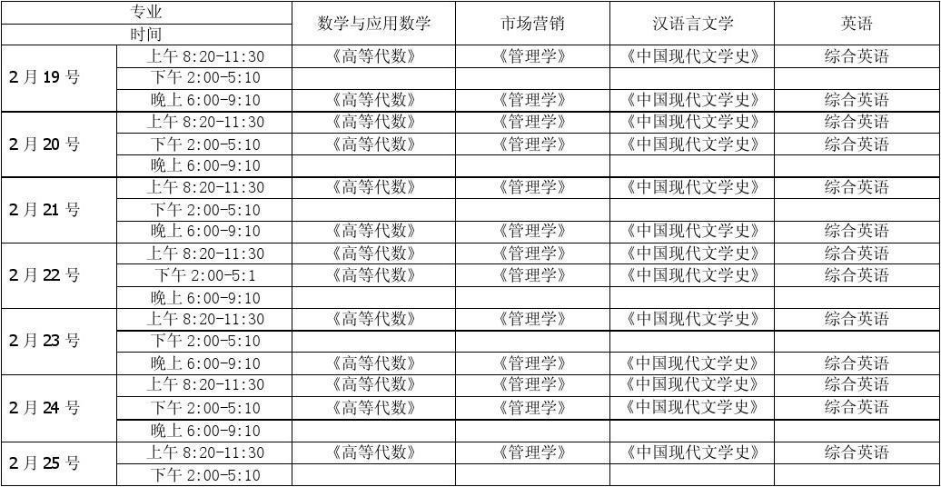 专硕考试科目_科目考试专硕考什么_考研科目专硕