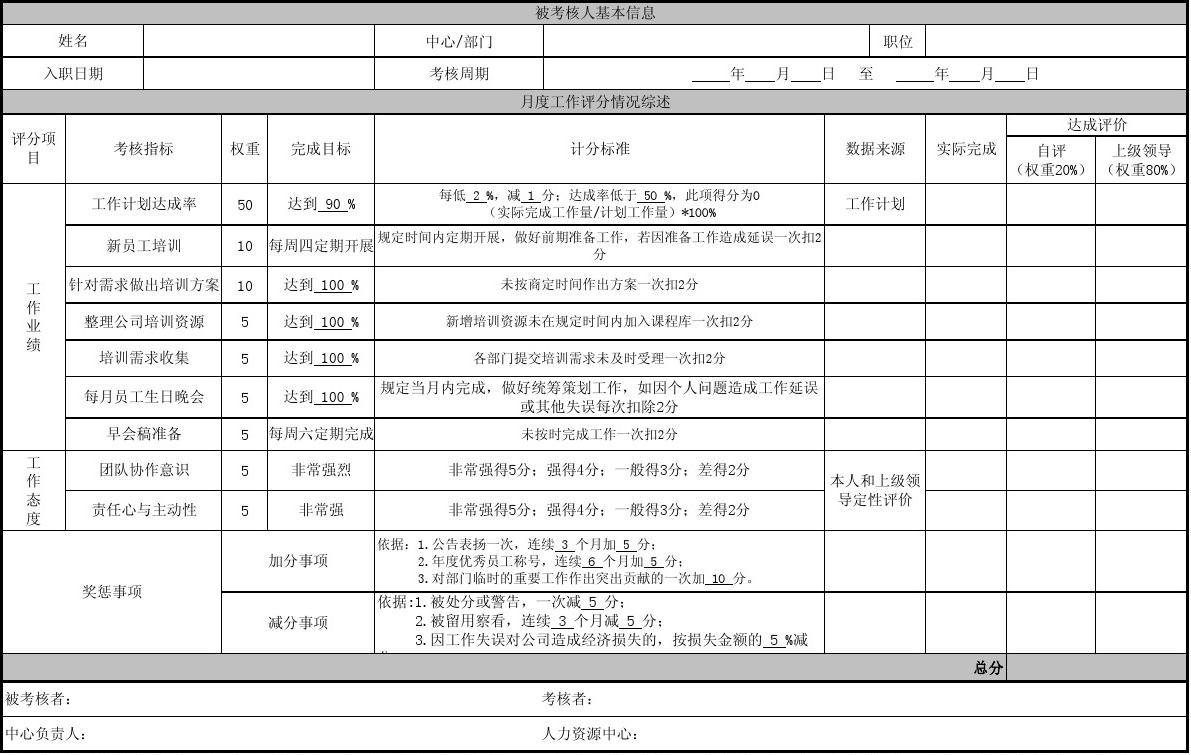 2024年人力资源学习计划_2021人力资源计划_人力资源规划答案
