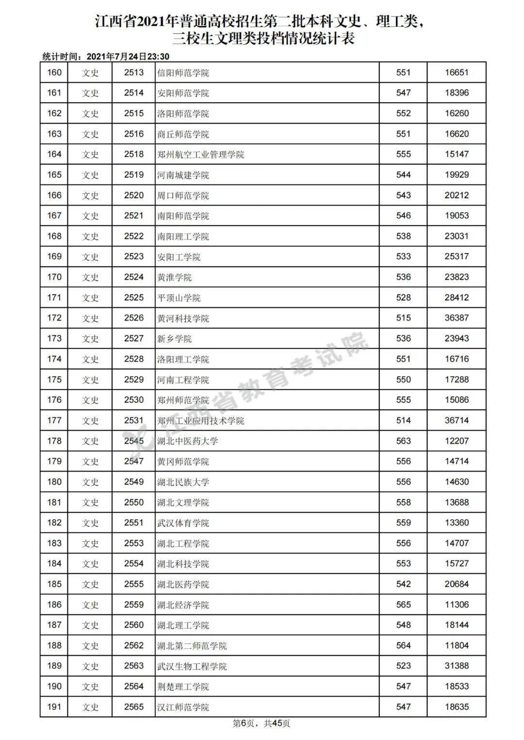 上海工艺美术职业学院官网_上海工艺美术职业学院作品_上海工艺美术职业学院美术教育