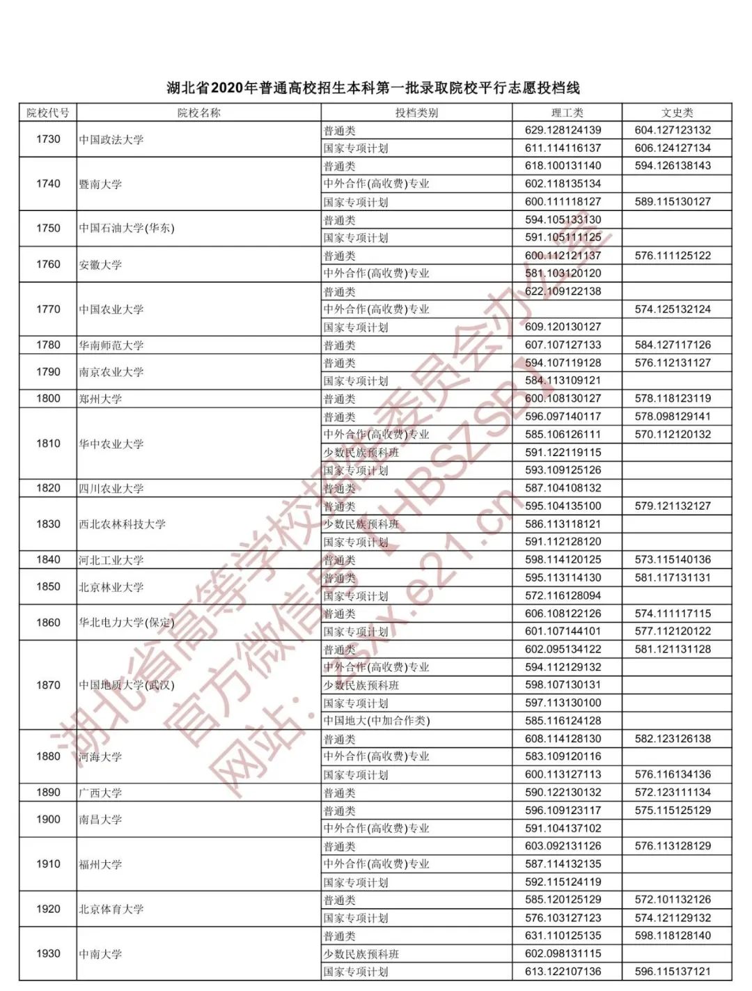 上海工艺美术职业学院官网_上海工艺美术职业学院美术教育_上海工艺美术职业学院作品