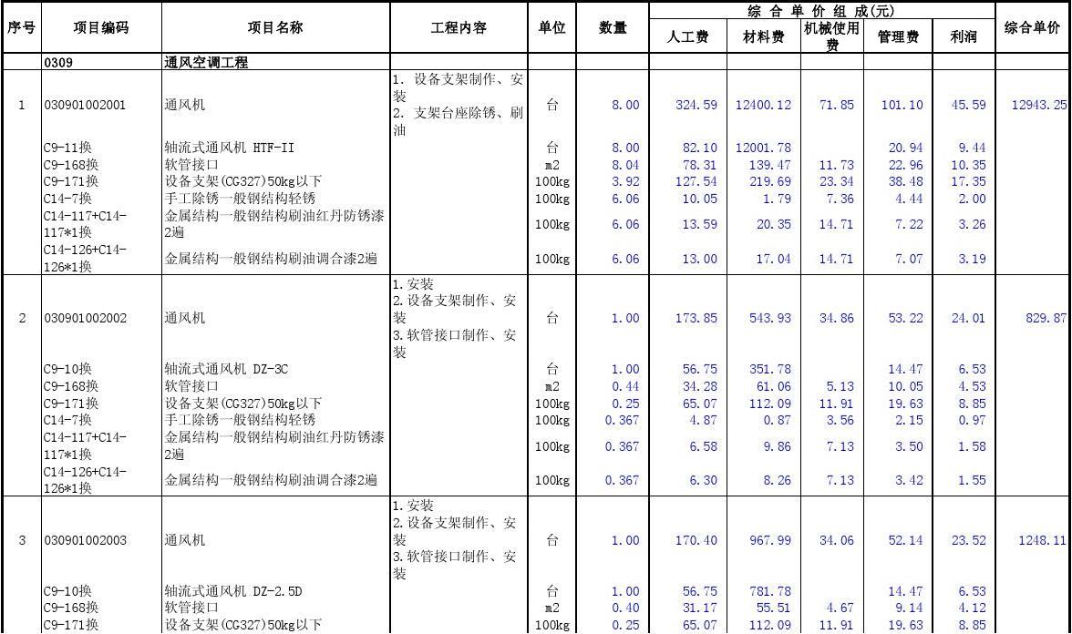 宁夏造价网官网_2023年宁夏建设工程造价网_宁夏造价协会官网