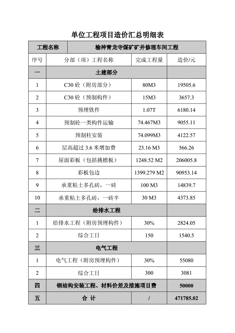 宁夏造价协会官网_宁夏造价网官网_2023年宁夏建设工程造价网