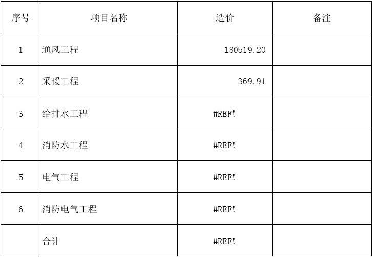 宁夏造价协会官网_2023年宁夏建设工程造价网_宁夏造价网官网