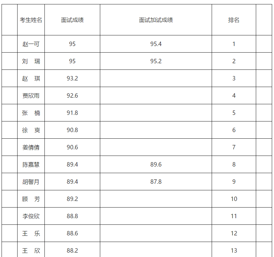 资格证怎么考_资格证书考取_资格证书考试