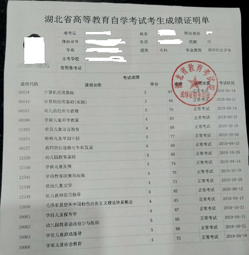 河南省自考网上报考_河南自考官网2021报名时间_2023河南省自考网上报名