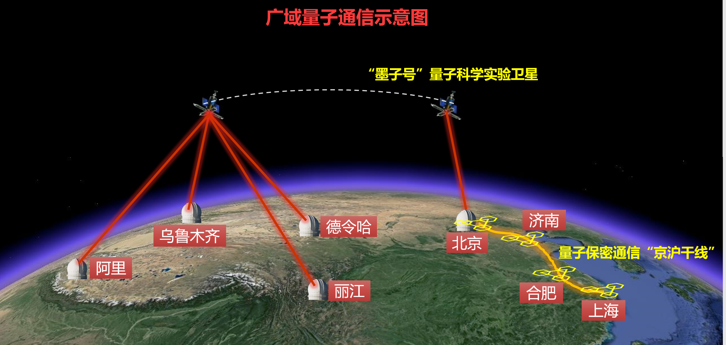 考研自动化都考哪些科目_自动化考研科目_考研中自动化属于哪一类