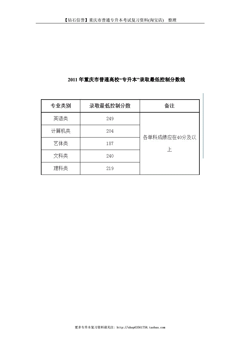 贵州大学研究生专业有哪些_贵州大学研究生专业排名_贵州大学研究生专业