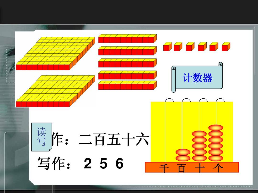 10000以内数的认识_100以内数的认识ppt_亿以内数的认识