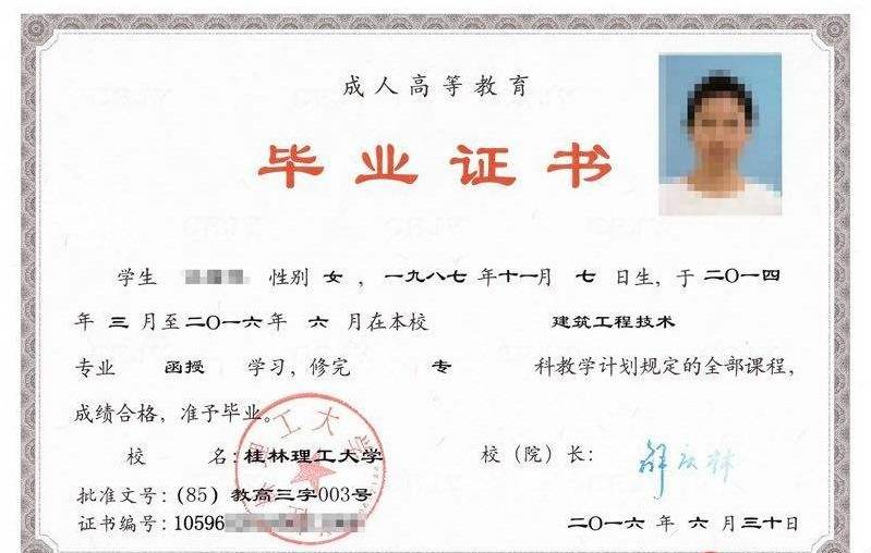 2023初中毕业如何自考大学_初中毕业自考大学方法_初中毕业自考大学需要什么条件
