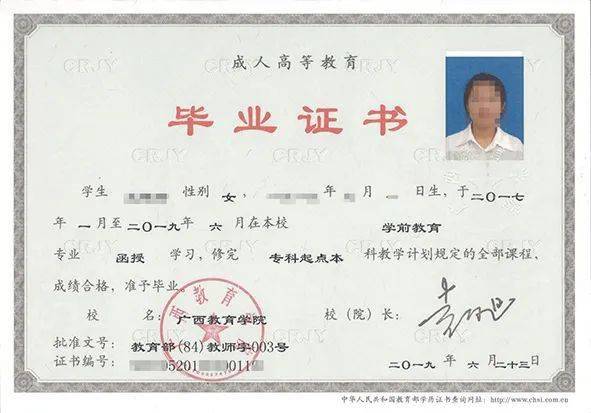 初中毕业自考大学方法_初中毕业自考大学需要什么条件_2023初中毕业如何自考大学