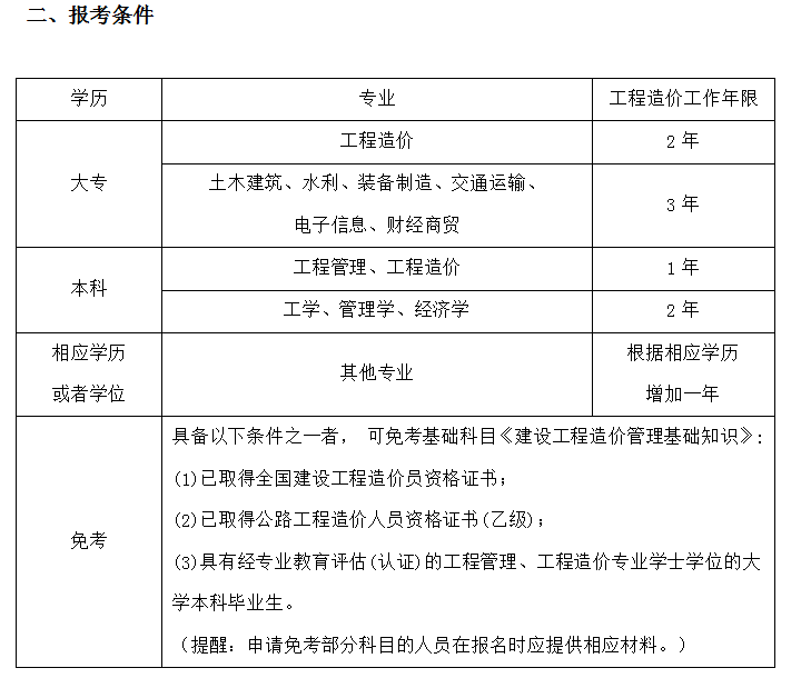 2024年安徽一级建造师报名条件_2级建造师报名时间_一建建造师报名条件