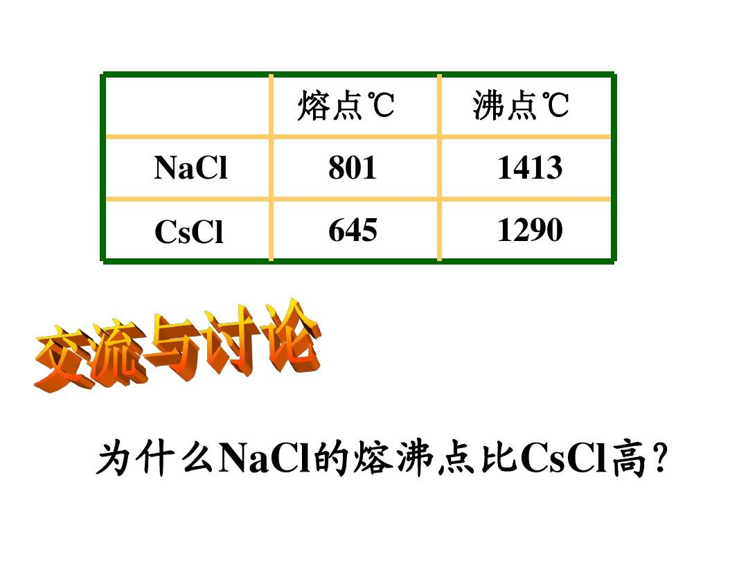 乙酸乙酯沸点测定实验报告_乙酸乙酯沸点测定_乙酸乙酯沸点