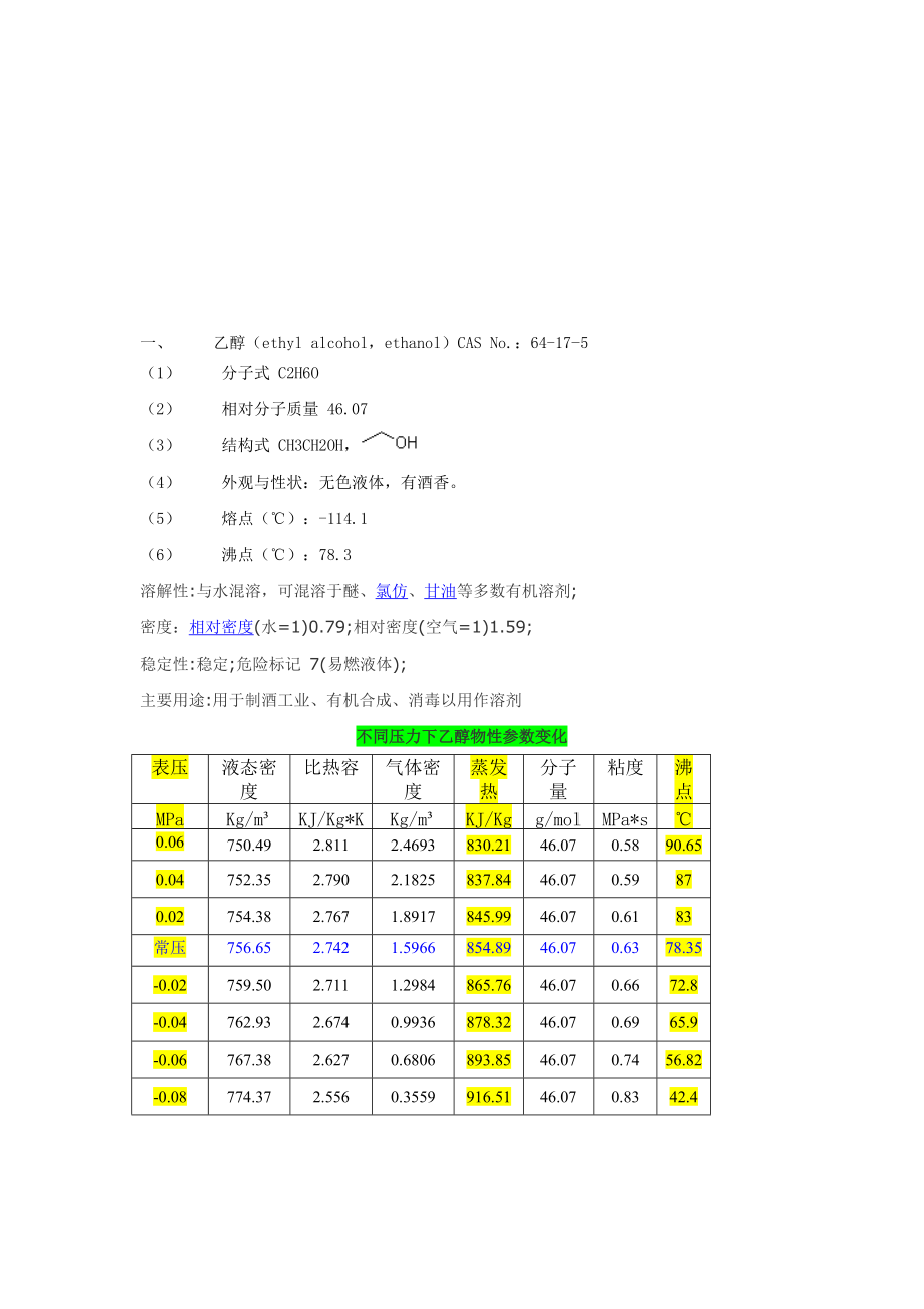 乙酸乙酯沸点_乙酸乙酯沸点测定_乙酸乙酯沸点测定实验报告