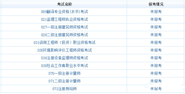 2024年一建考试咨询电话_一建考试咨询哪里_一建考试咨询中心