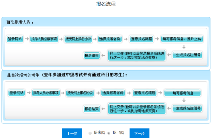 中级会计报名2023官网入口_中级会计报名_中级会计报名条件