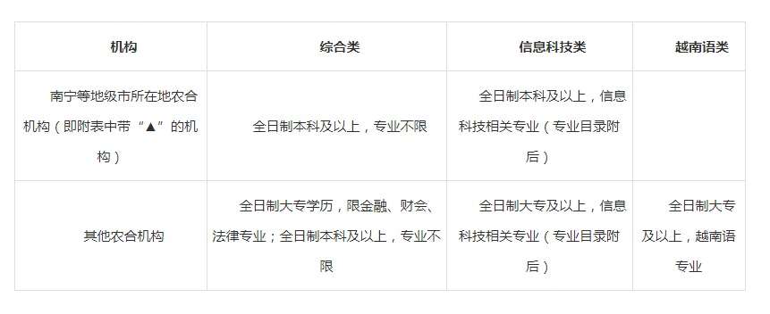 银行面试注意事项_淘宝电脑卖家应该注意哪些事项_面试银行大堂经理注意