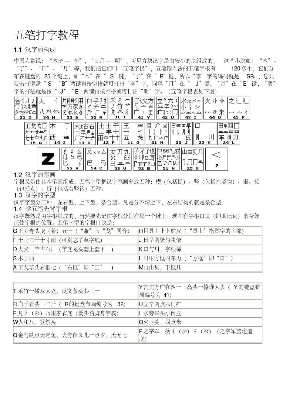五笔练习打字文章_枣五笔怎么打字五笔_五笔打字练习测试